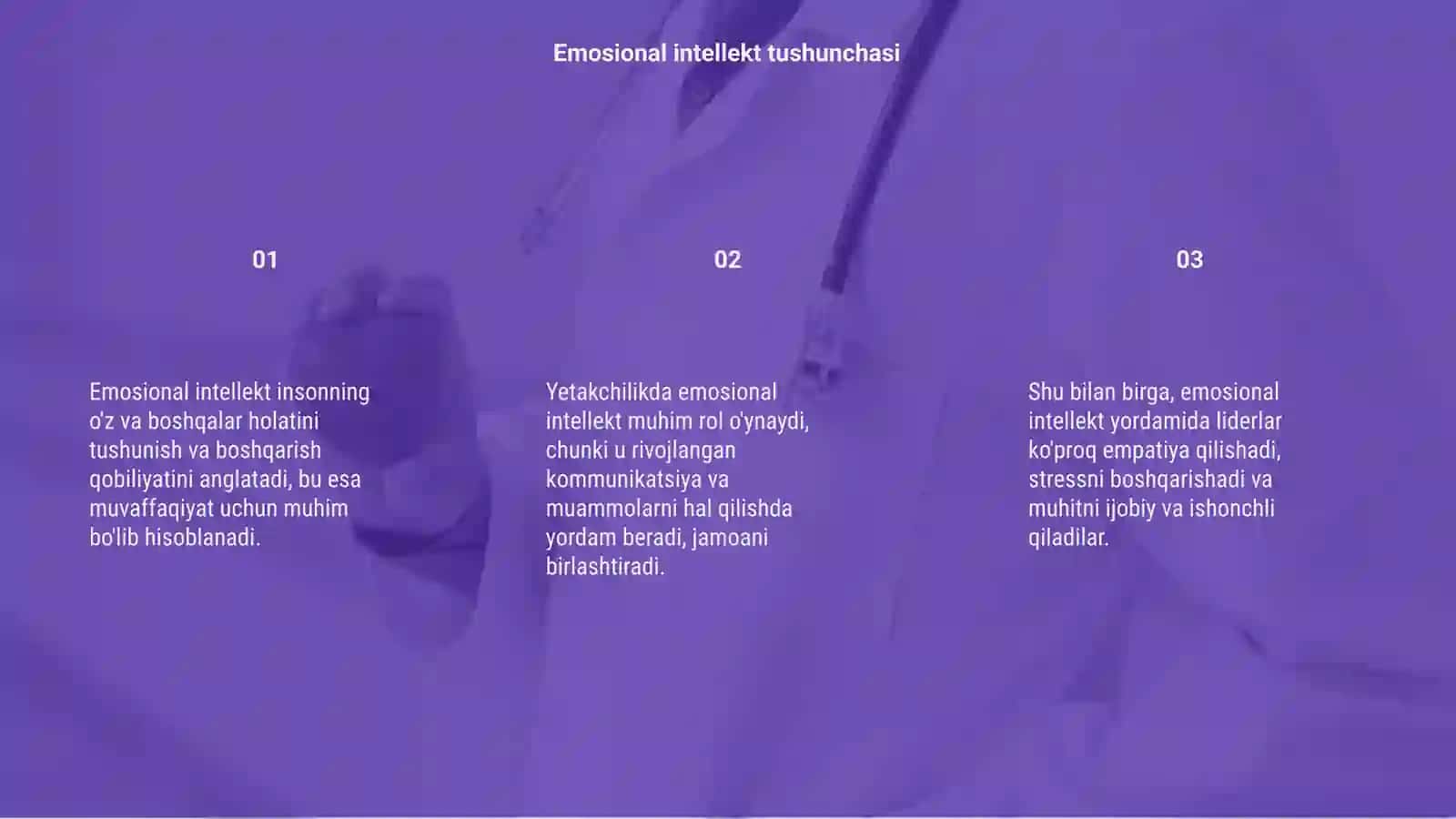 Emosional intellekt va yetakchilik ko'nikmalari 3