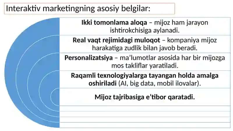 Interaktiv marketing 3