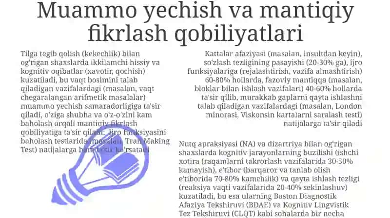 Kognitiv Jarayonlar va Nutq Buzilishi 3