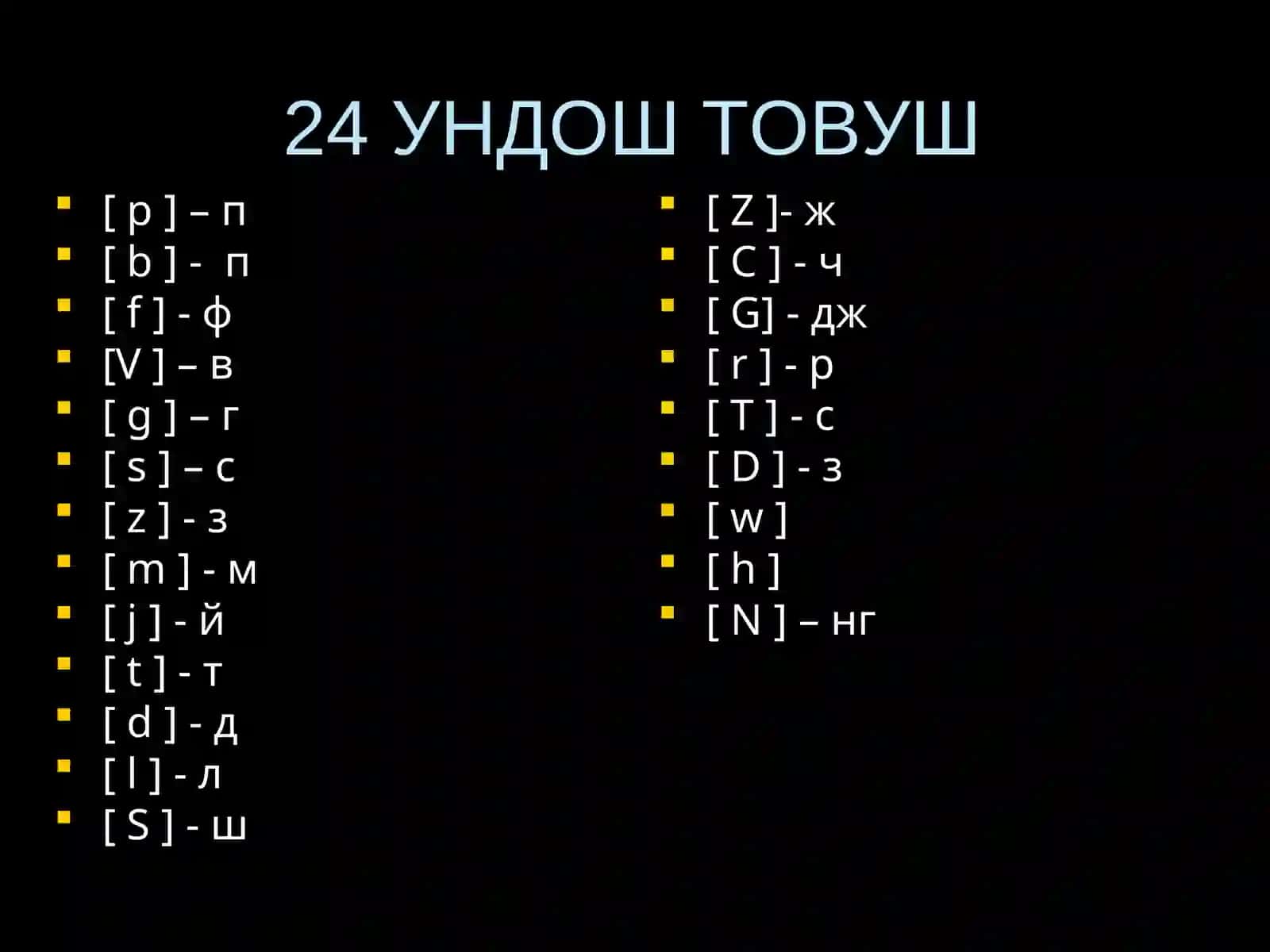 INGLIZ TILI FONETIKASI 3