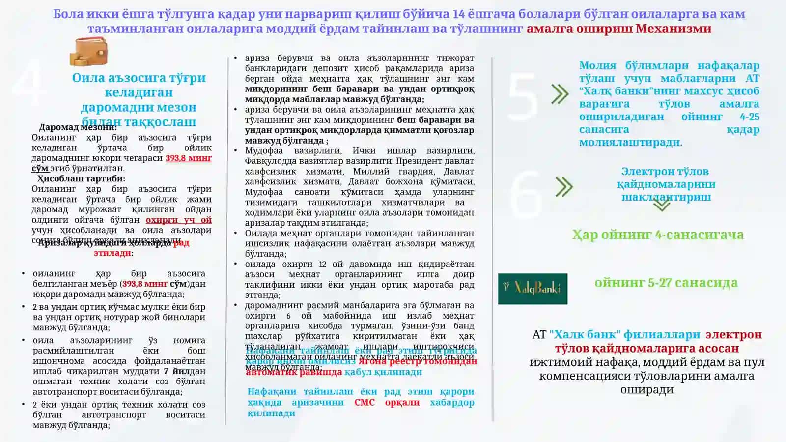 Пенсия жамғармаси 3