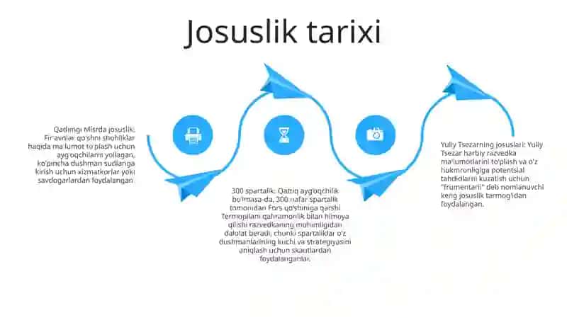 Josuslik Jinoyati 3