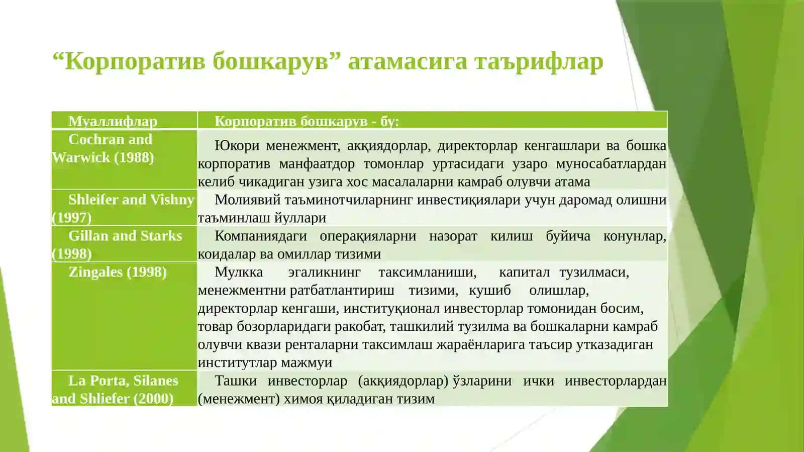 Корпоратив бошқарув 3