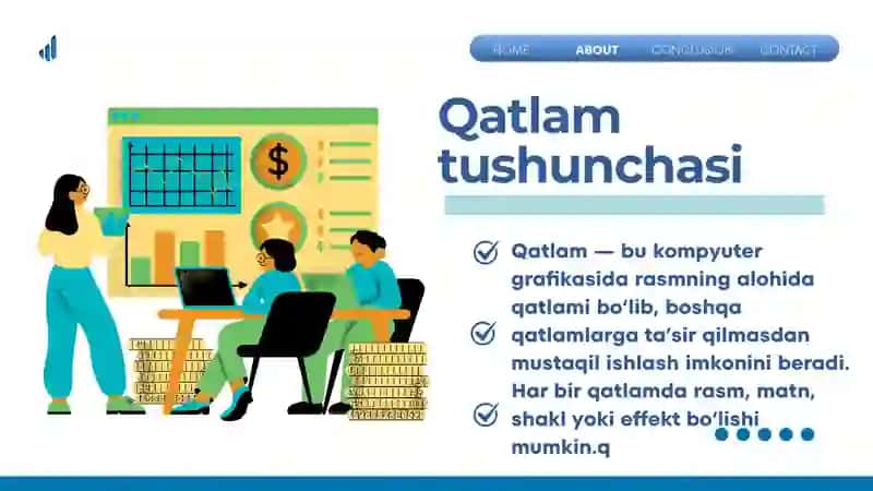 Kompyuter grafikasida qatlamlar (layers)bilan ishlash 3