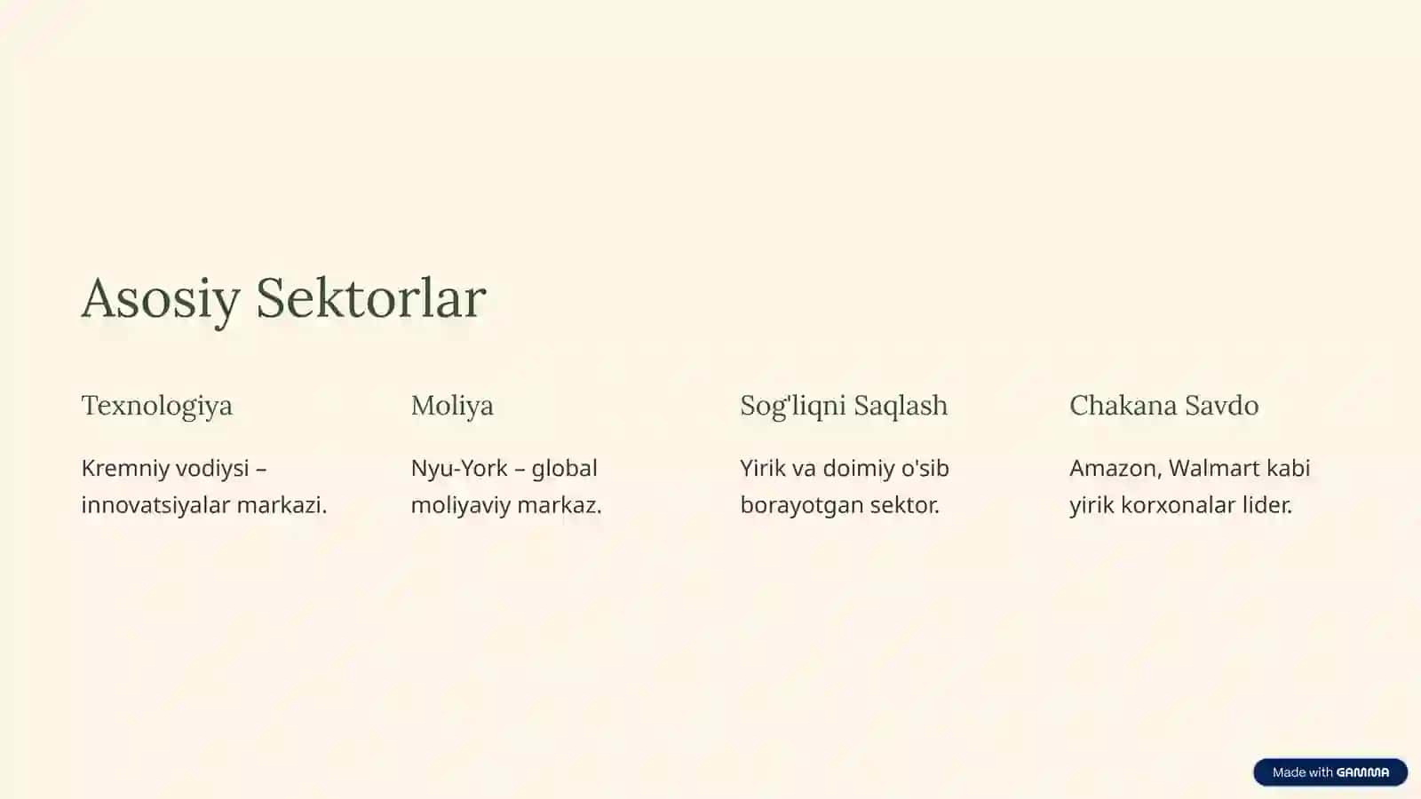 Amerika Iqtisodiyoti: Umumiy Ko'rinish 3