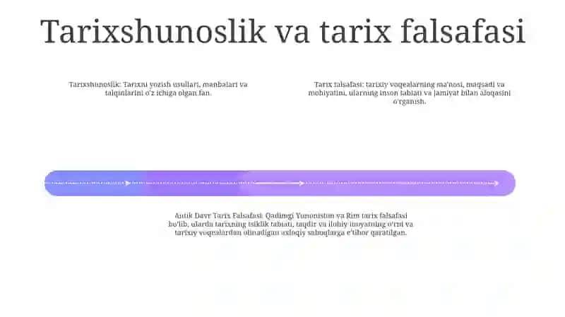 Antik Davr Tarix Falsafasi 3