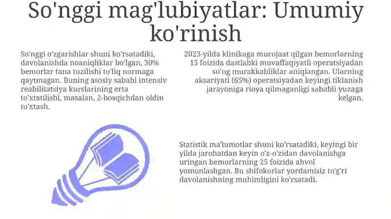 Son shikastlari 3
