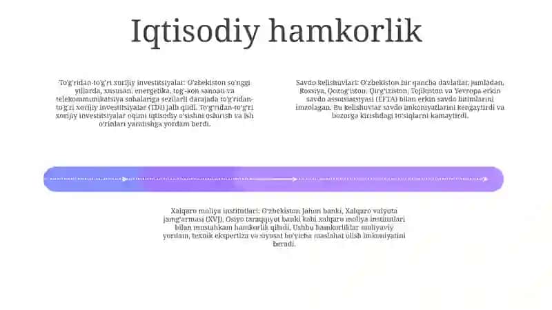 O'Zbekiston Va Jahon Hamjamiyati 3