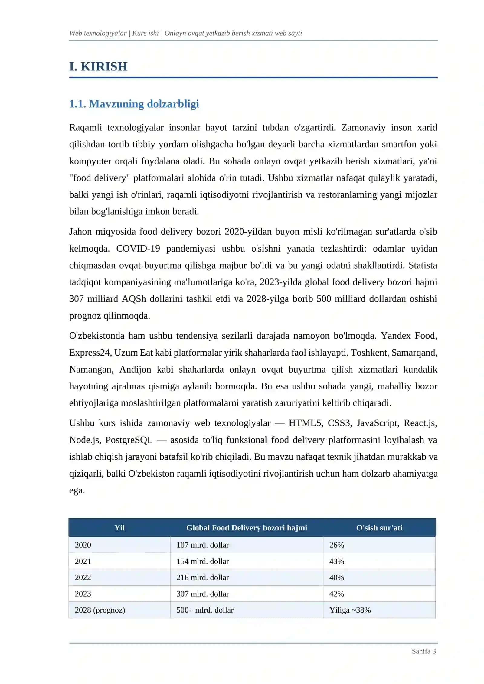 Onlayn ovqat yetkazib berish xizmati web sayti 3
