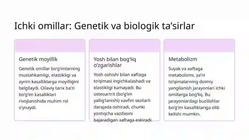 Boʻgʻimlarni rivojlanishiga tashqi va ichki omillar taʼsiri 3
