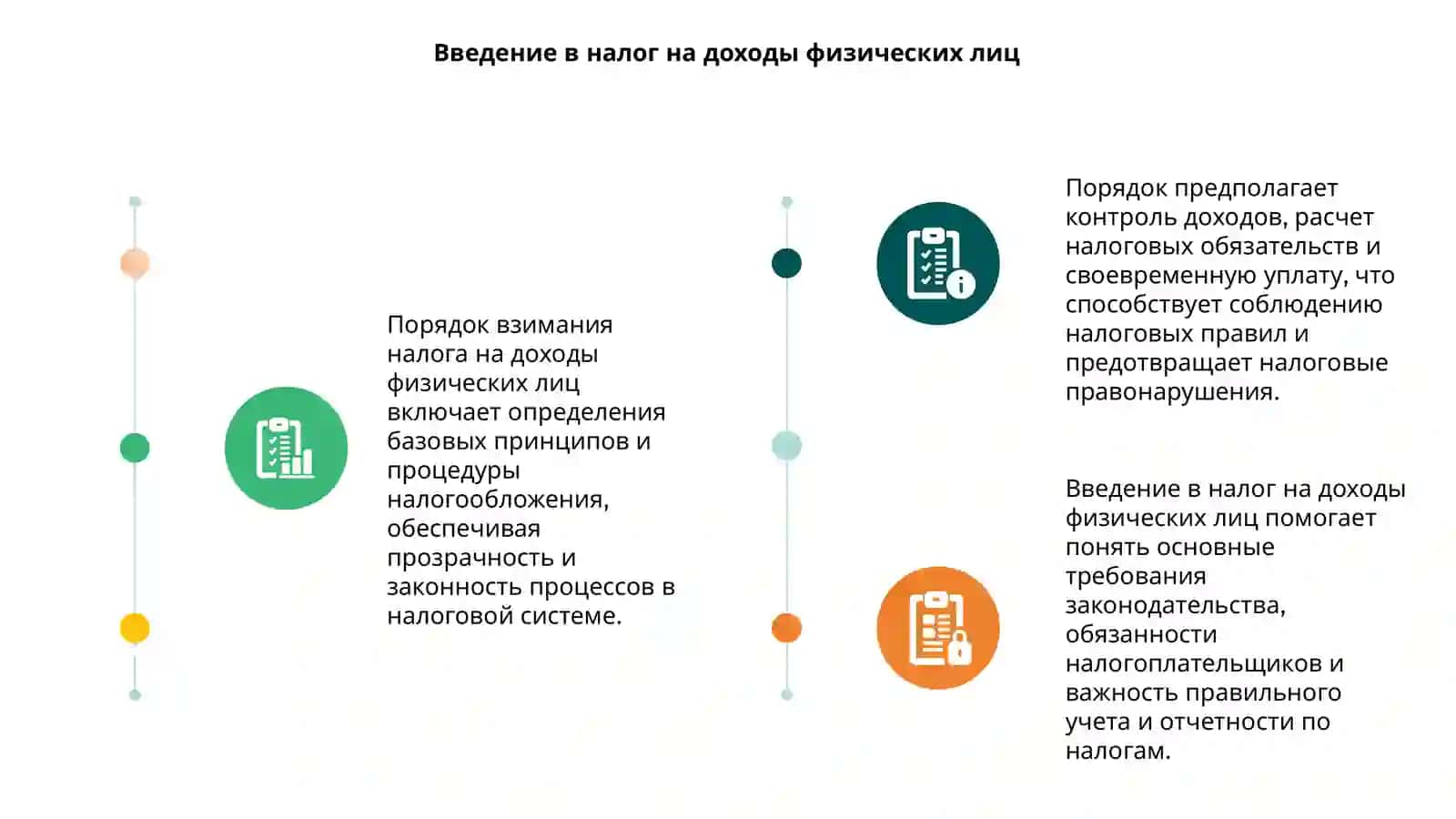Порядок взимания налога на доходы физических лиц 3