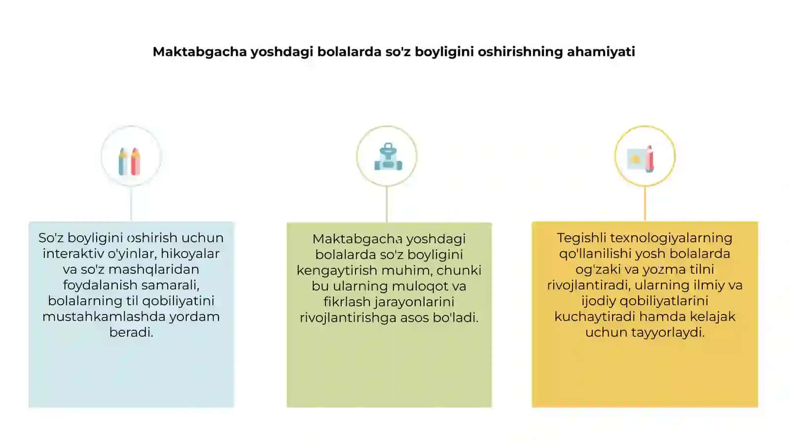 Maktabgacha yoshdagi bolalarda so'z boyligini kengaytirish texnalogiyalari 3