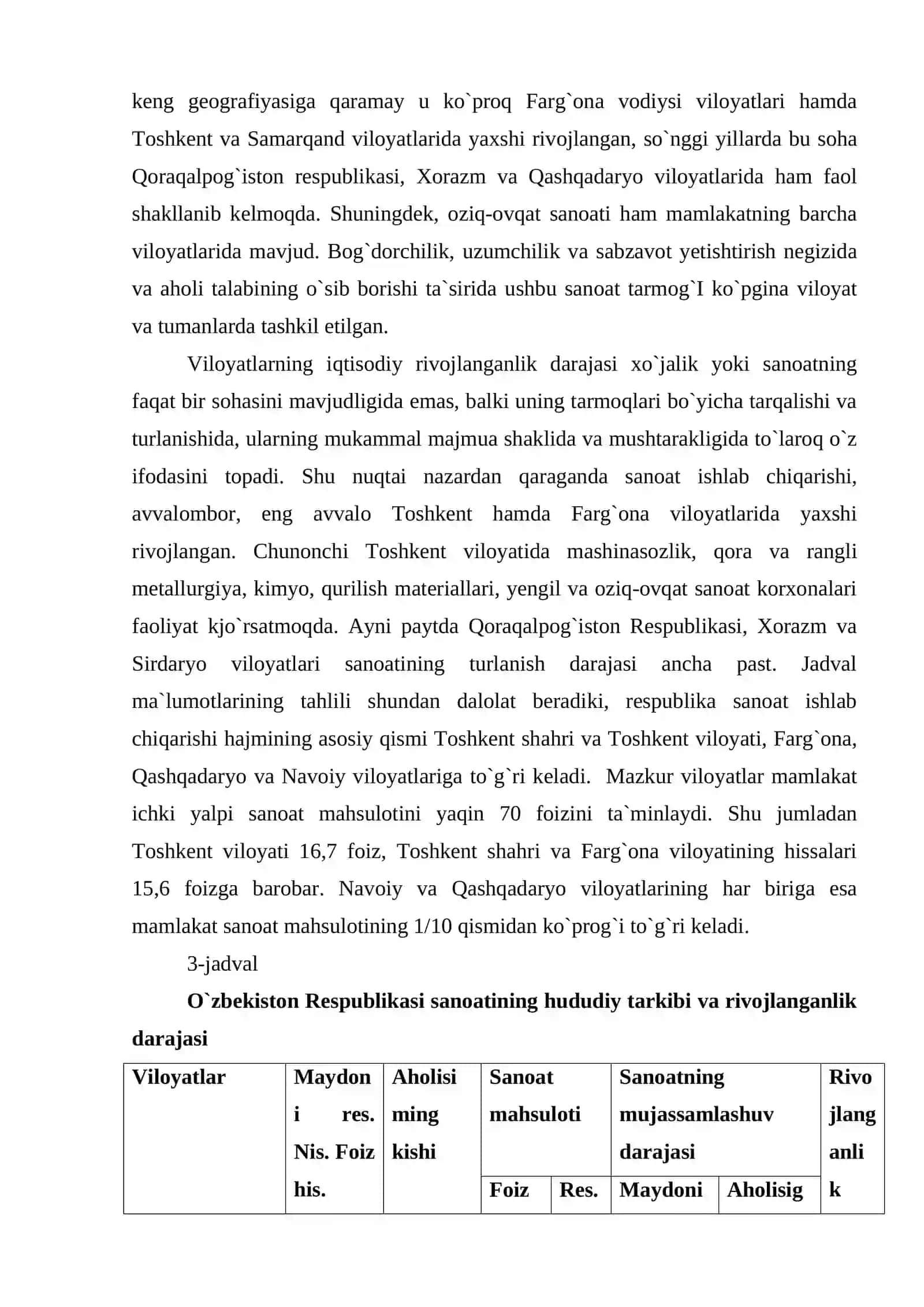 Ishlab chiqarish kuchlarini hududiy tashkil etish shakllari 3