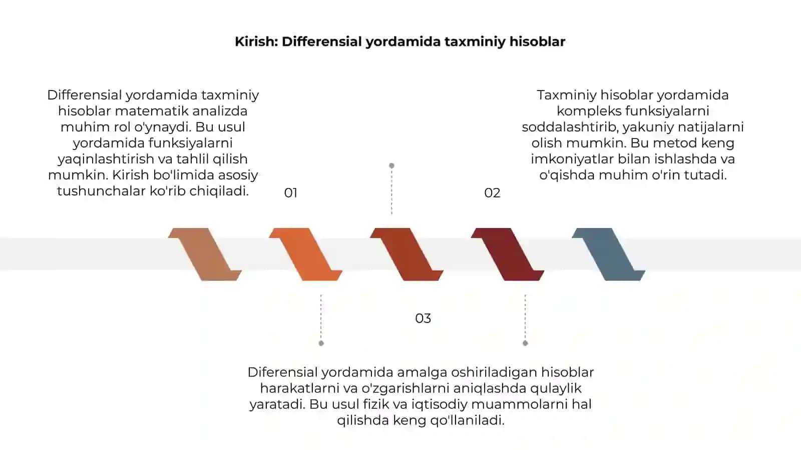 Differensial yordamida taxminiy hisoblar 3
