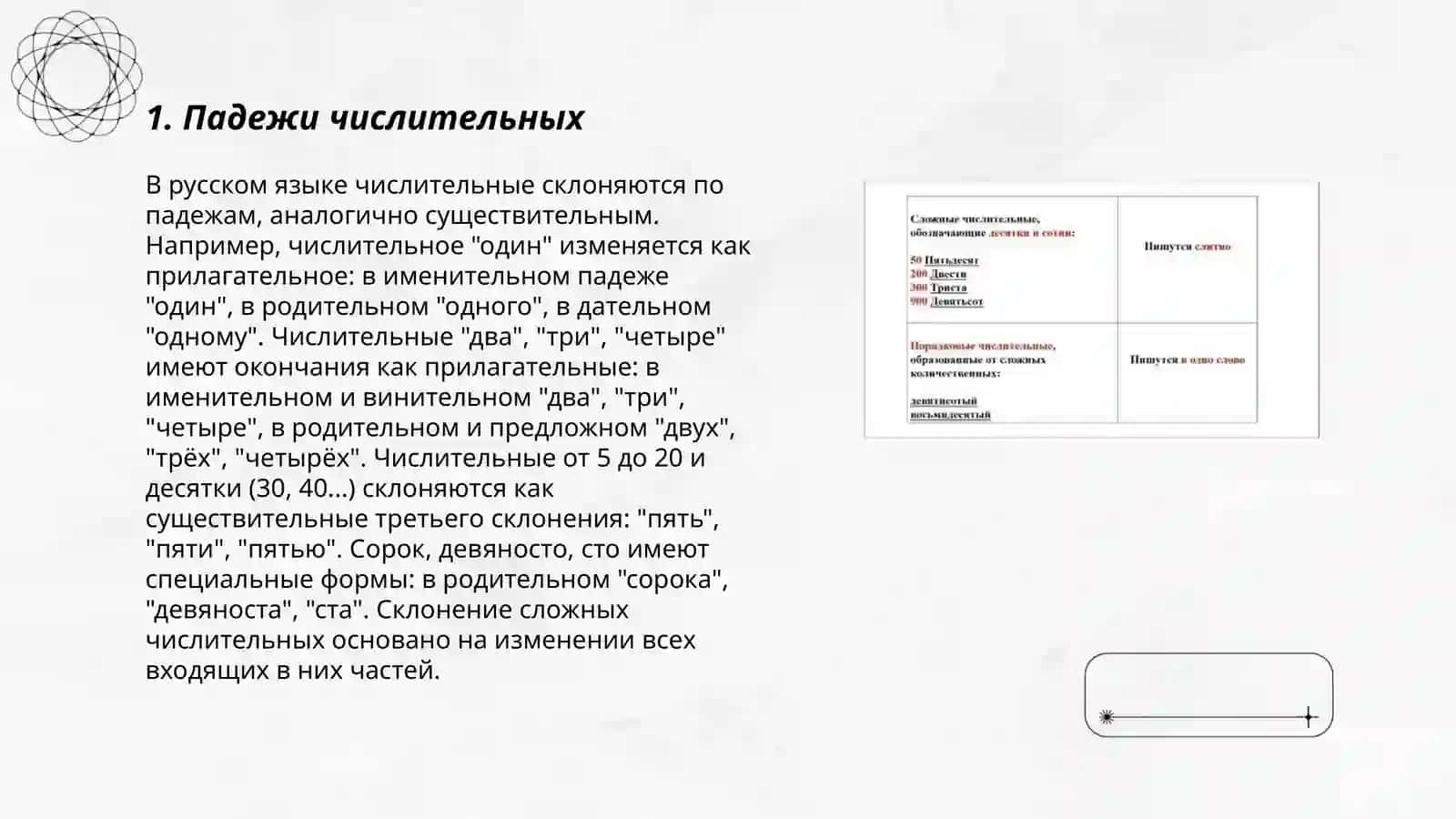 Правописание числительных 3