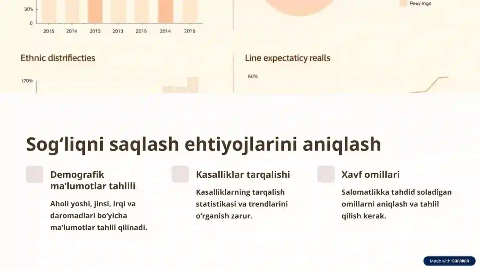 Sog‘liqni saqlashni rejalashtirish: Asosiy tushunchalar va usullar 3