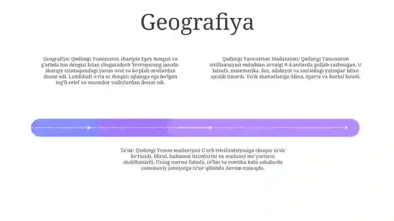 Qadimgi Yunoniston Madaniyati 3