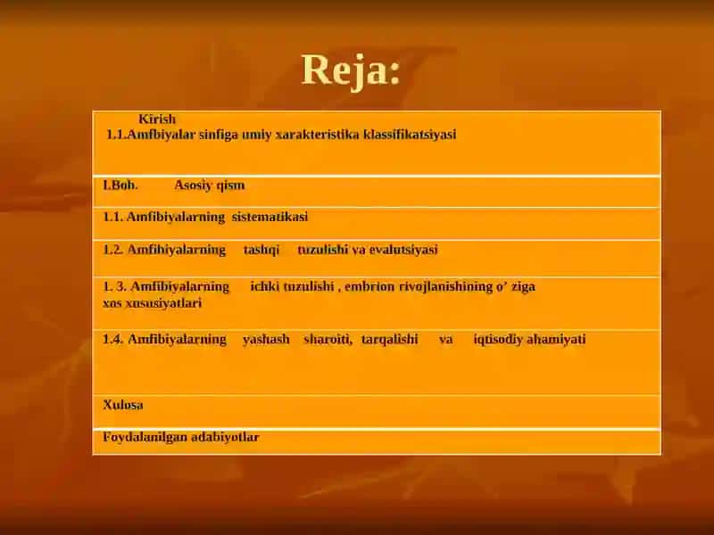 Amfibiyasinfining ekalogiyasi va evalutsiyasi 3