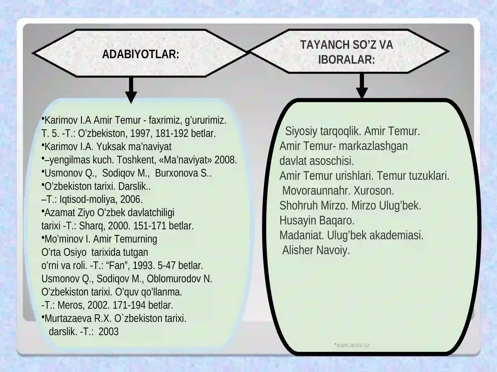 Amir Temur va Temuriylar davri madaniyhayot 3