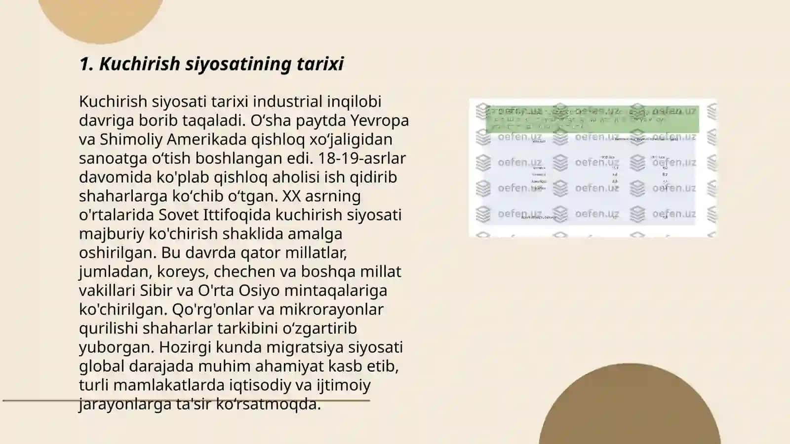 Kuchirish siyosatining tarixi 3