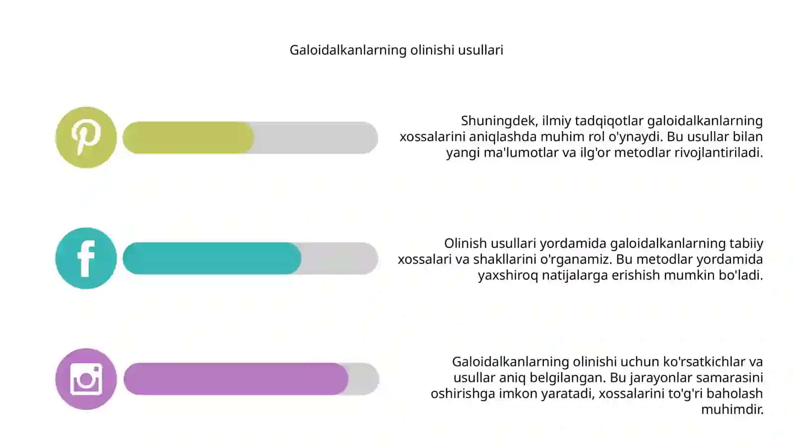 Galoidalkanlarning olinishi va xossalarini o'rganish 3