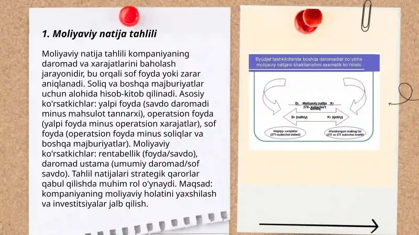 Moliyaviy natija tahlili 3