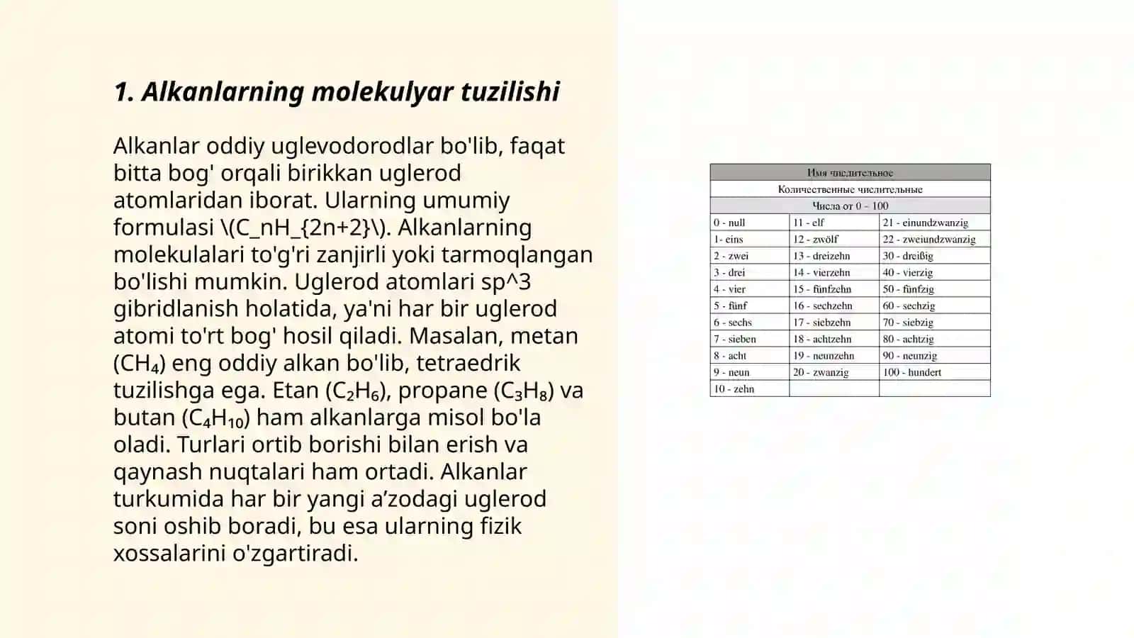 Alkanlarning konformatsiyasi va konforerlari. Nyuman diagrammasi 3