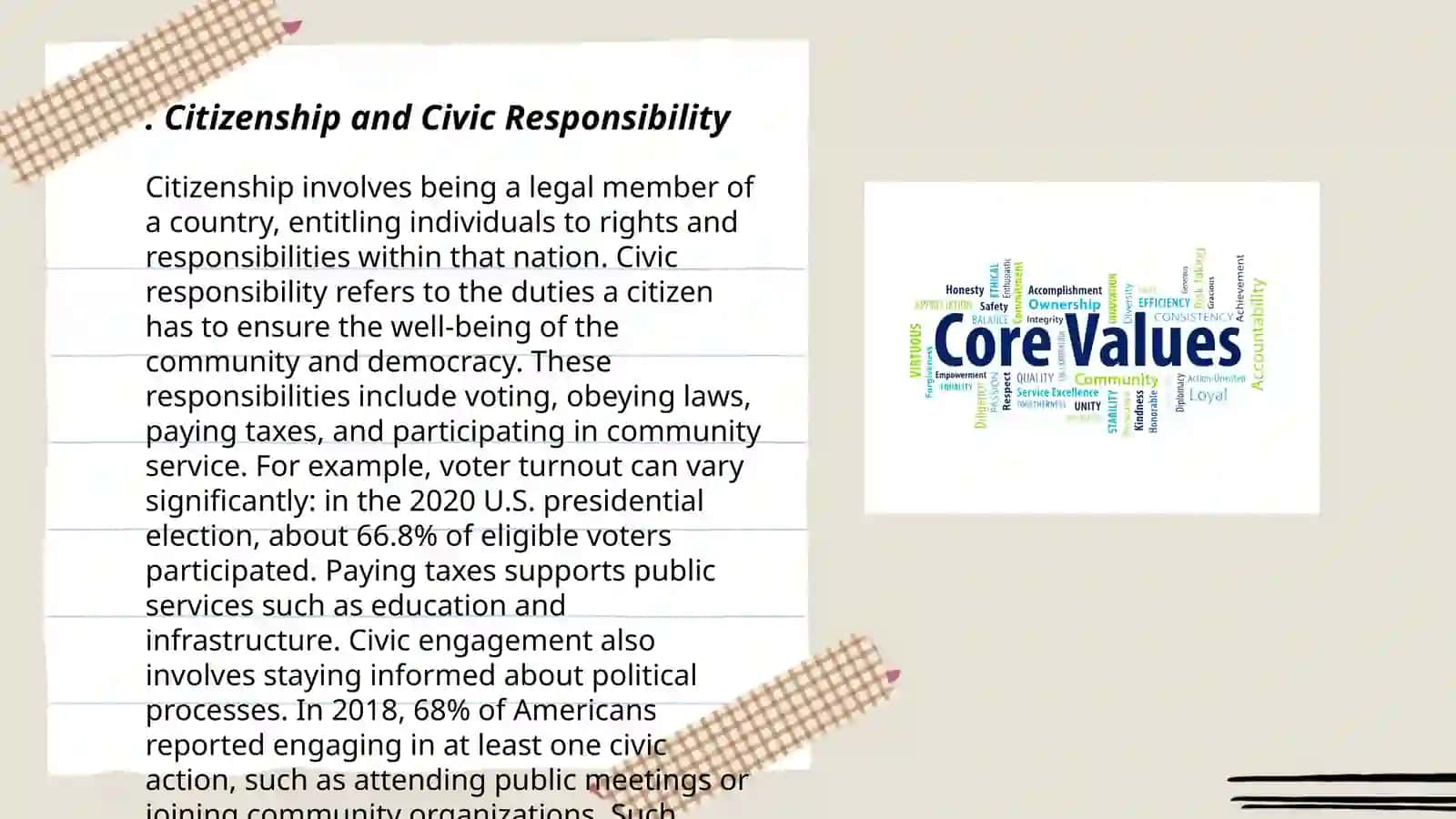 National values 3