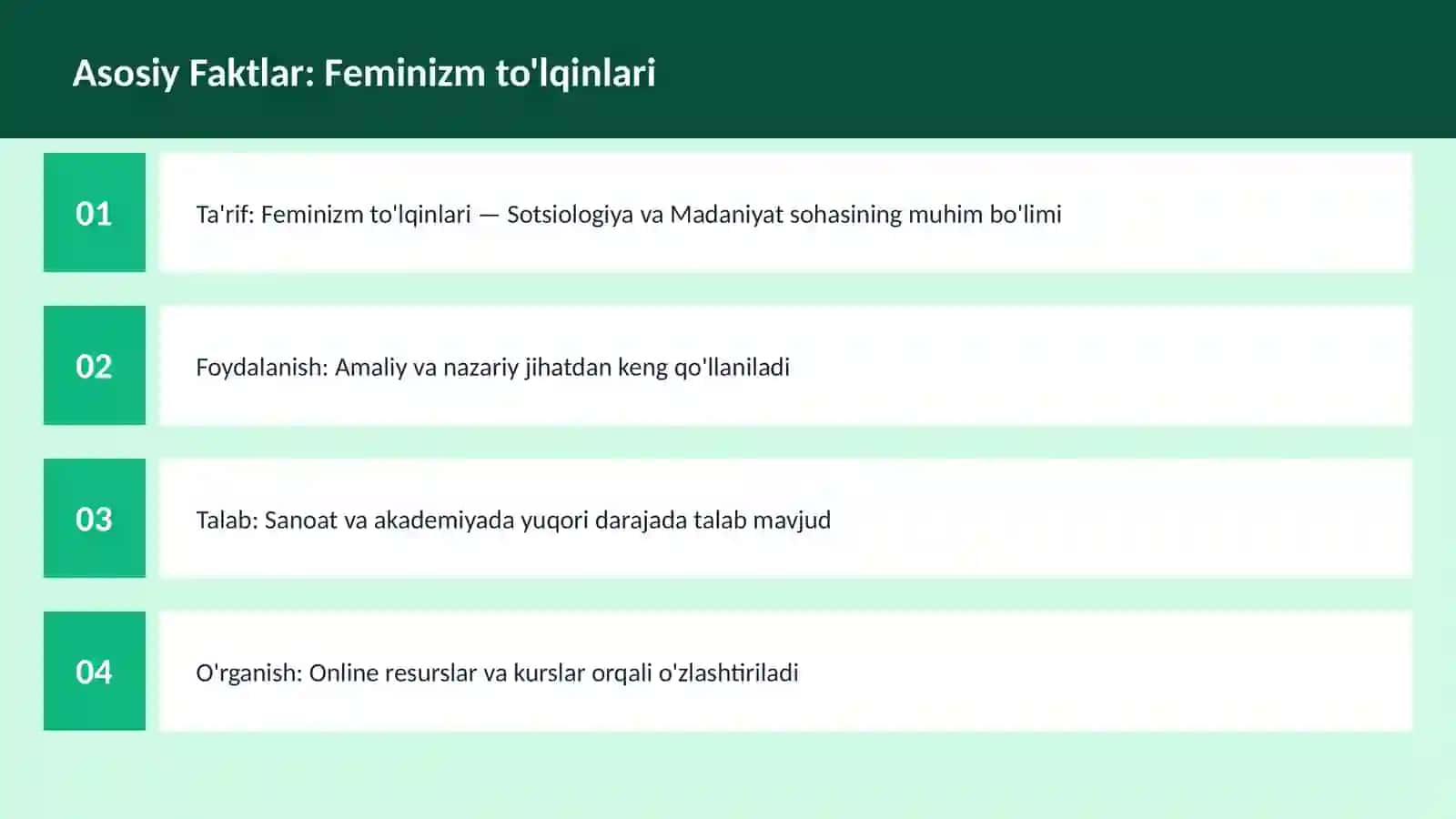 Feminizm to'lqinlari 3