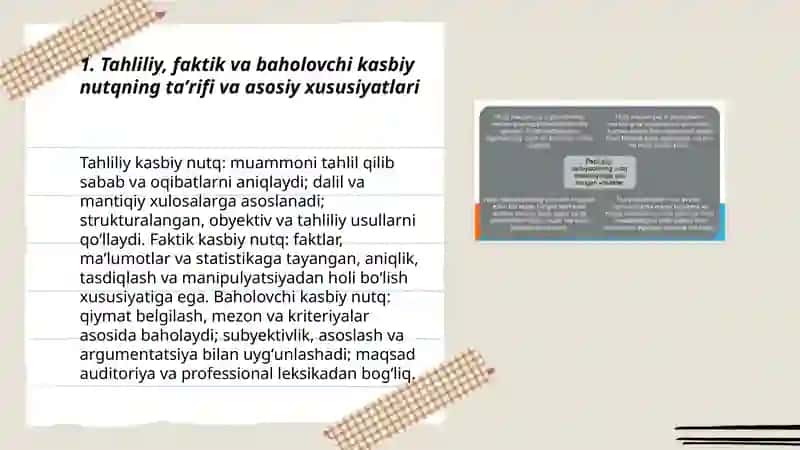 Tahliliy, faktik, baholovchi kasbiy nutq 3