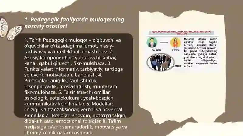 Pedagogik faoliyatda muloqot 3