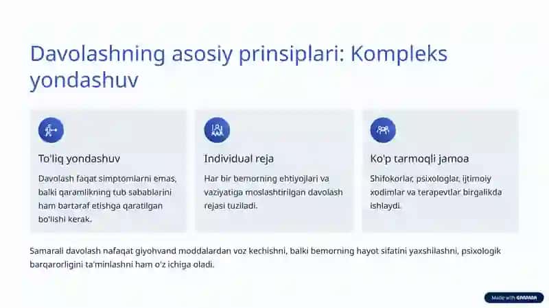 Qaramlikni davolash va reabilitatsiya 3