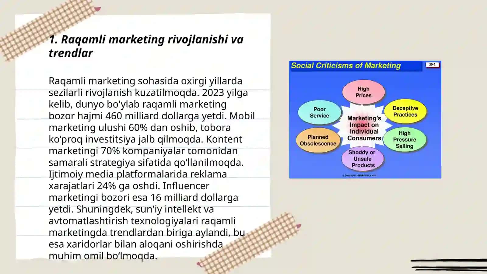 Raqamli marketing rivojlanishi va trendlar 3
