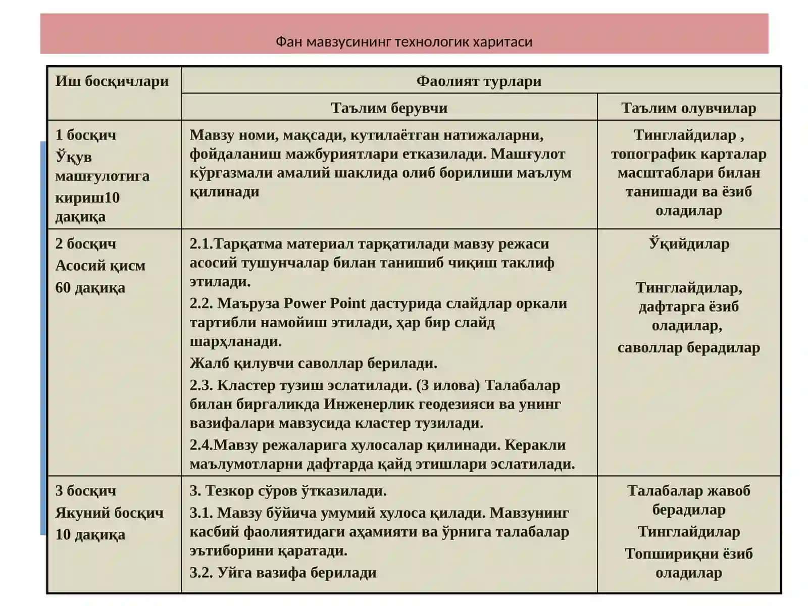 Инженерлик геодезия 3