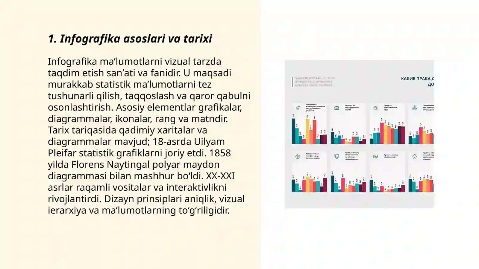 Infografika va statistik maʼlumotlar ishlab chiqish 3