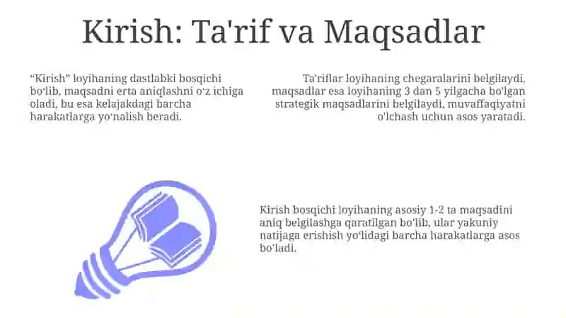 Boshlang'ich bosqichning ta'rifi va maqsadlari 3