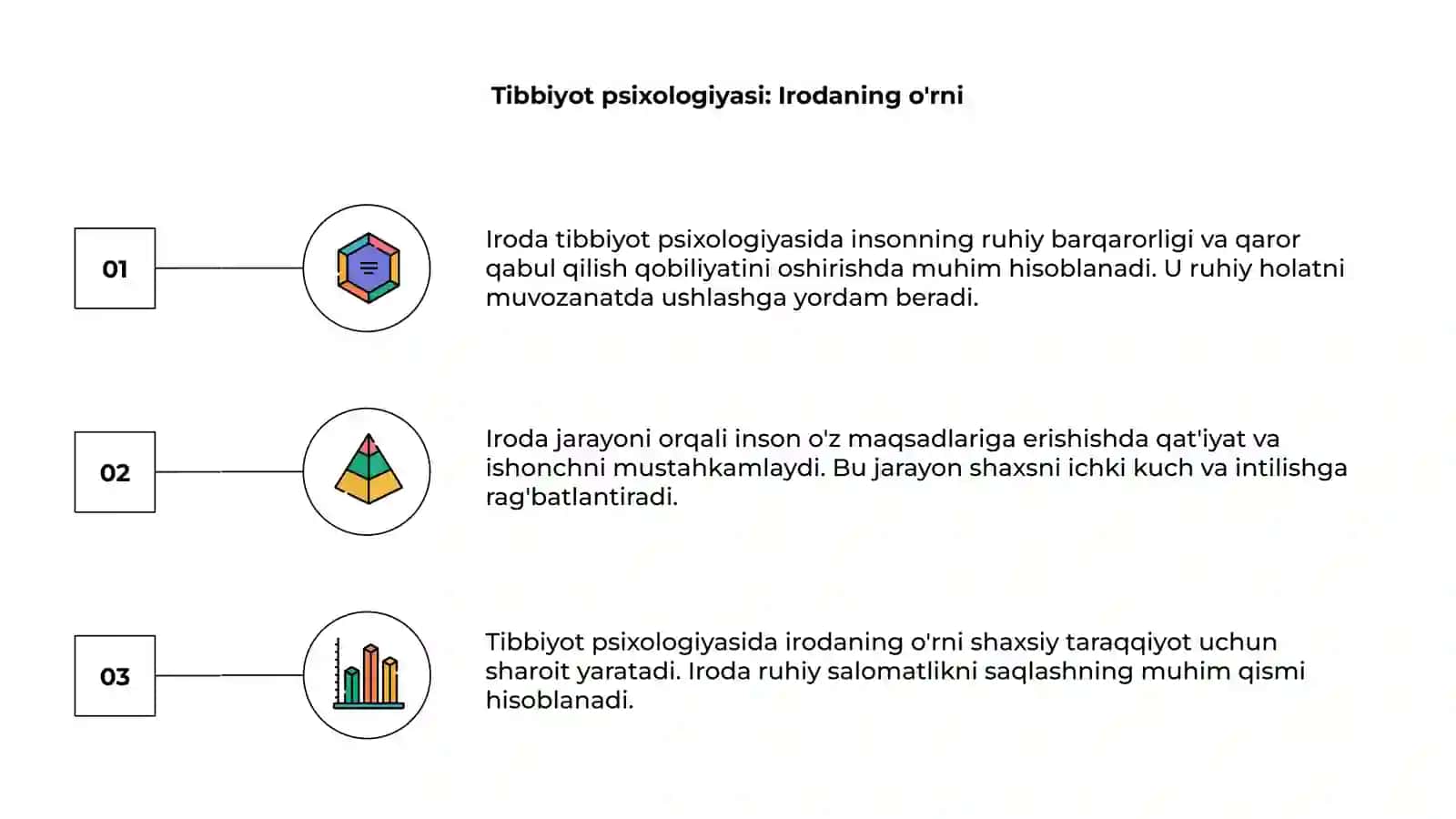Tibbiyot psixologiyasi iroda jarayoni 3