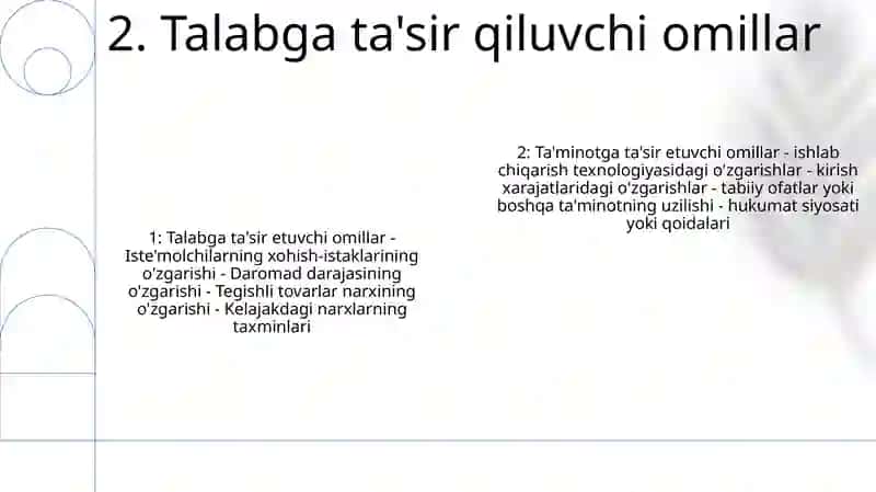 Ta'minotga ta'sir etuvchi omillar 3