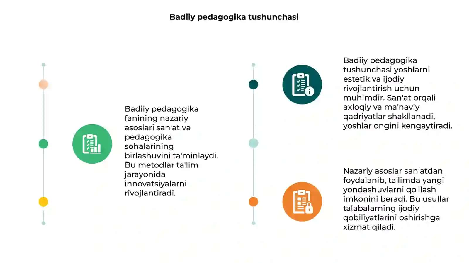 Badiiy pedagogika fanining nazariy asoslari 3