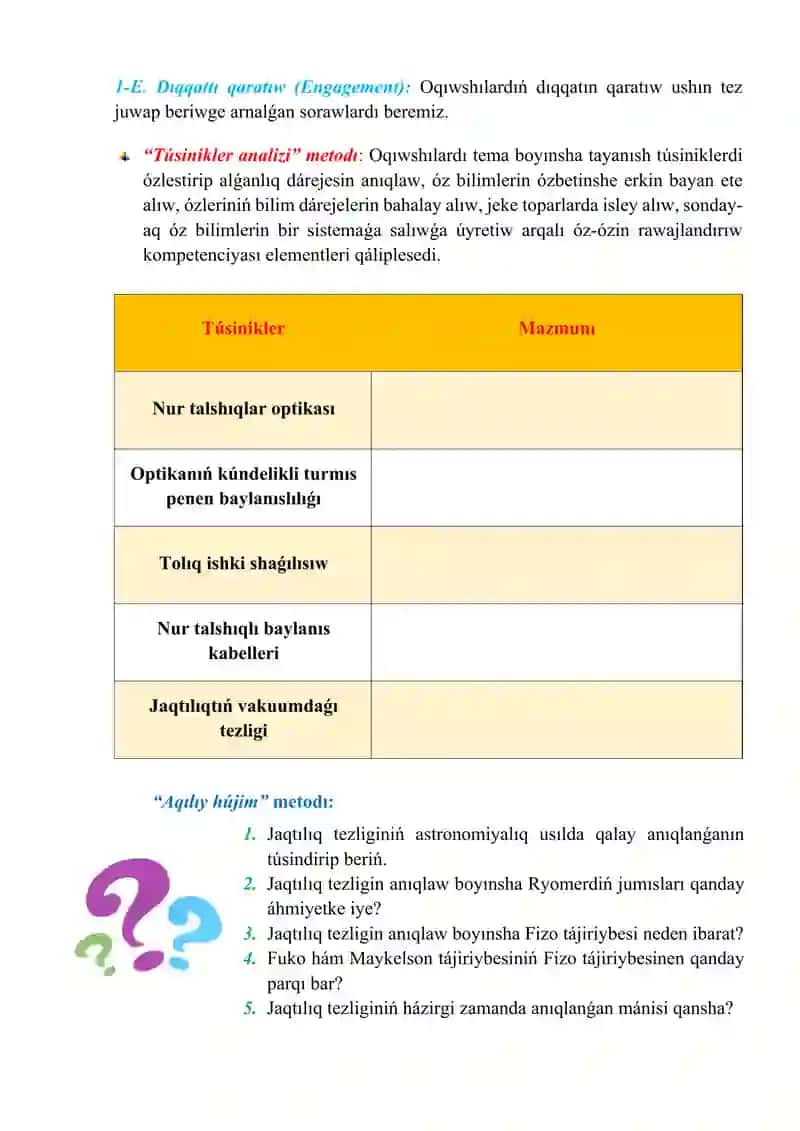 Tolıq ishki shaǵılısıw_5E 3