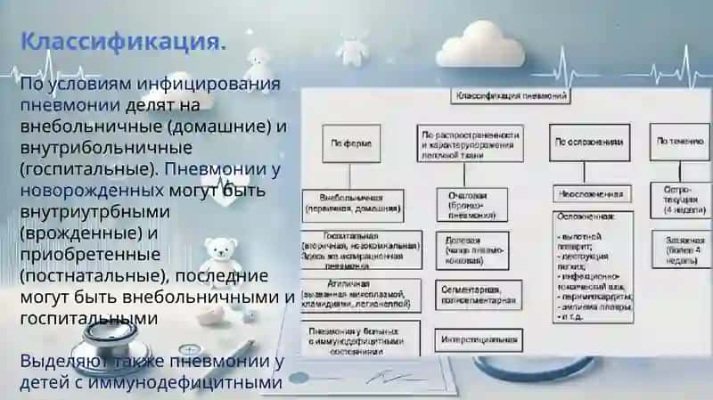 Пневмония у детей 3