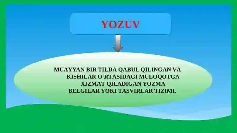 Yozuv va uning  RIVOJLANISH BOSQICHLARI 3