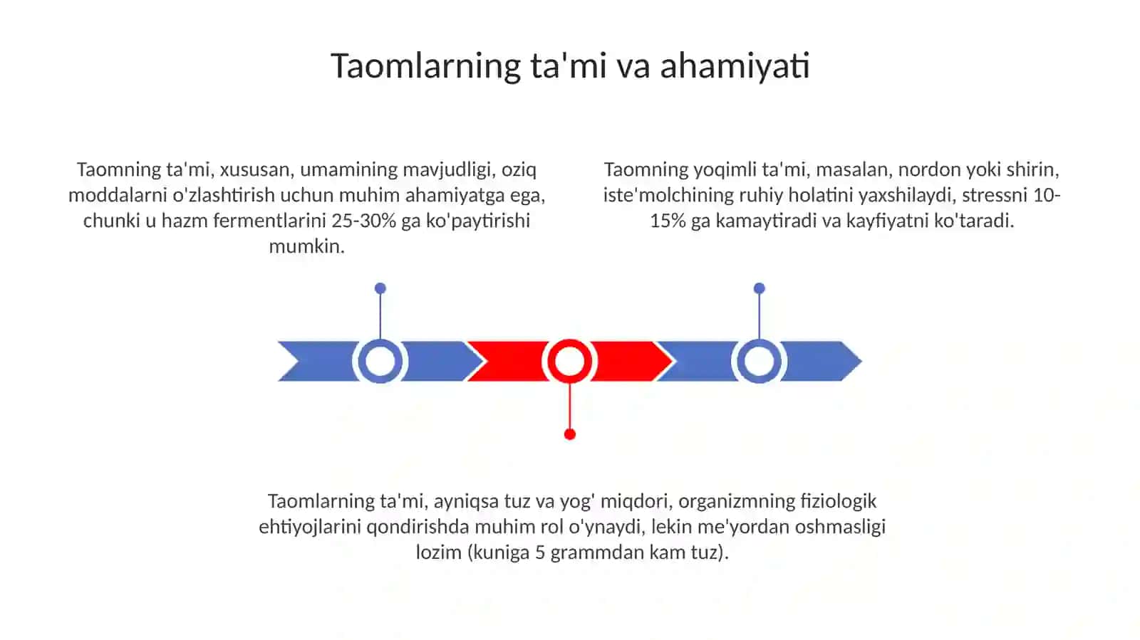 Lazzatli taomlar. Lazzatli taomlarning ovqatlanishdagi ahamiyati turlari 3