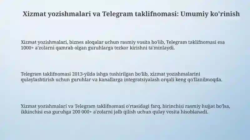 Telegram taklifnomasi 3