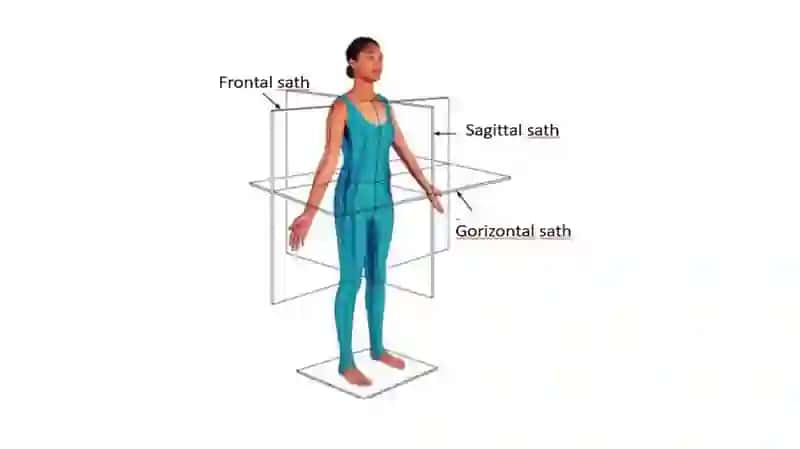 Asosiy Anatomik Satxlar 3