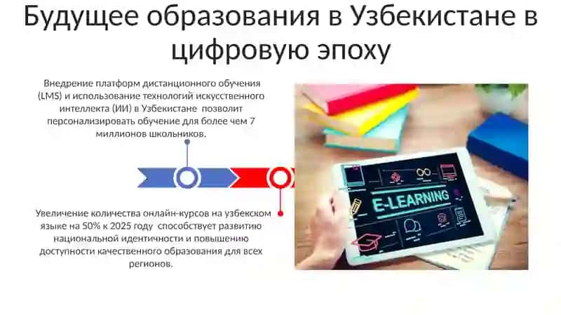 Интернет и образование, Онлайн-образование 3