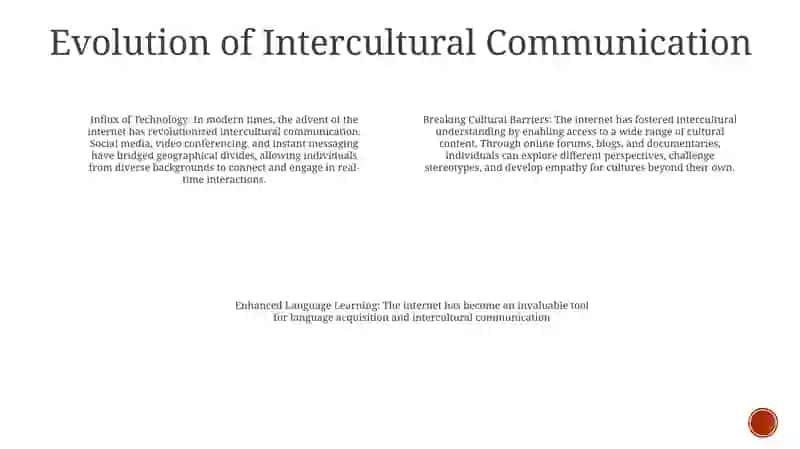 The Role Of Internet In The Development Of Intercultural Communication 3