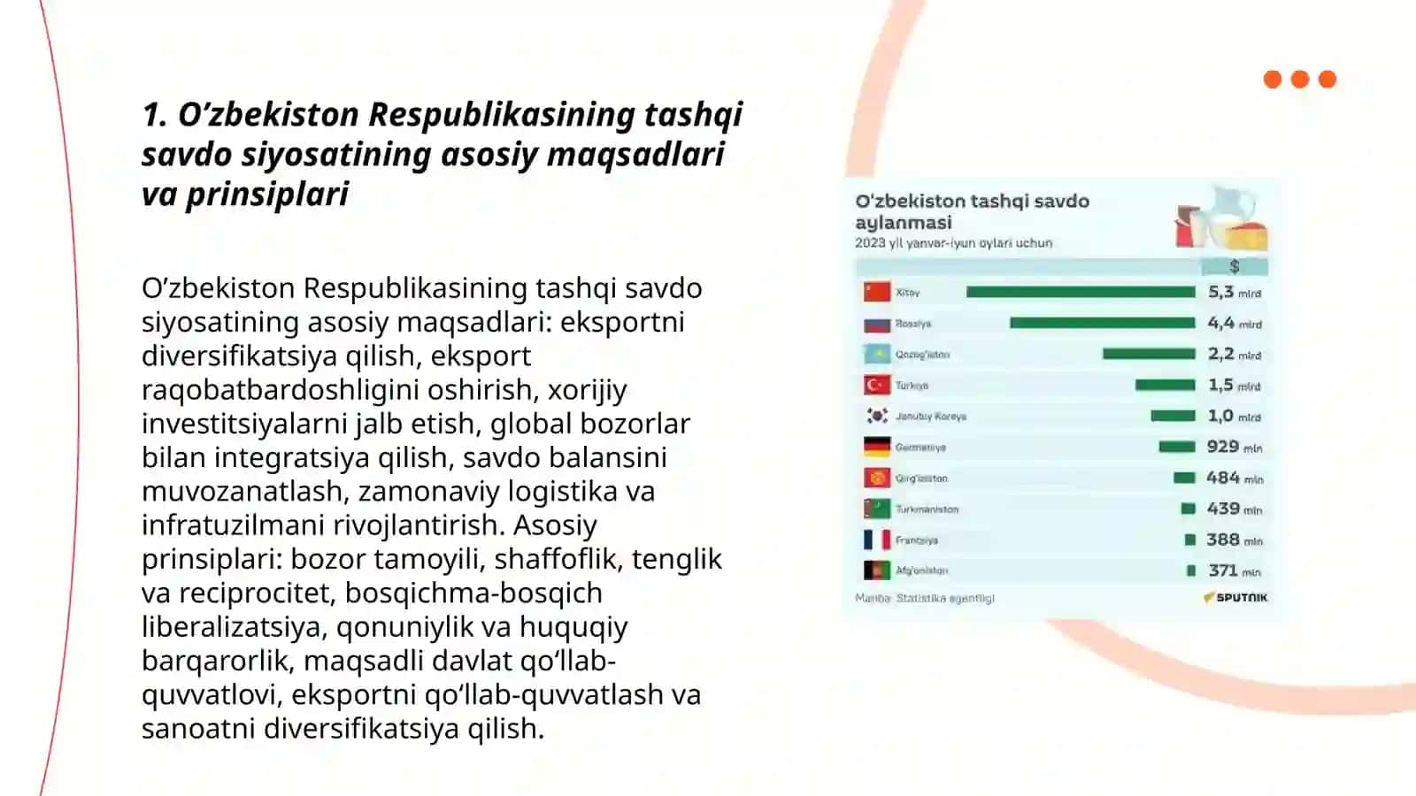 O’zbekiston Replikasining tashqi savdo siyosati 3