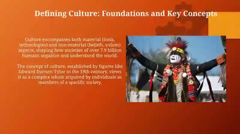 Understanding Culture: Core Concepts 3