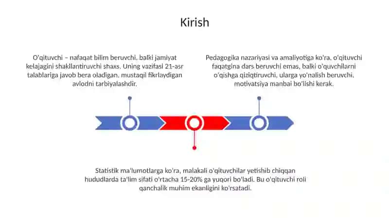 O'qituvchining jamiyatda tutgan o'rni 3